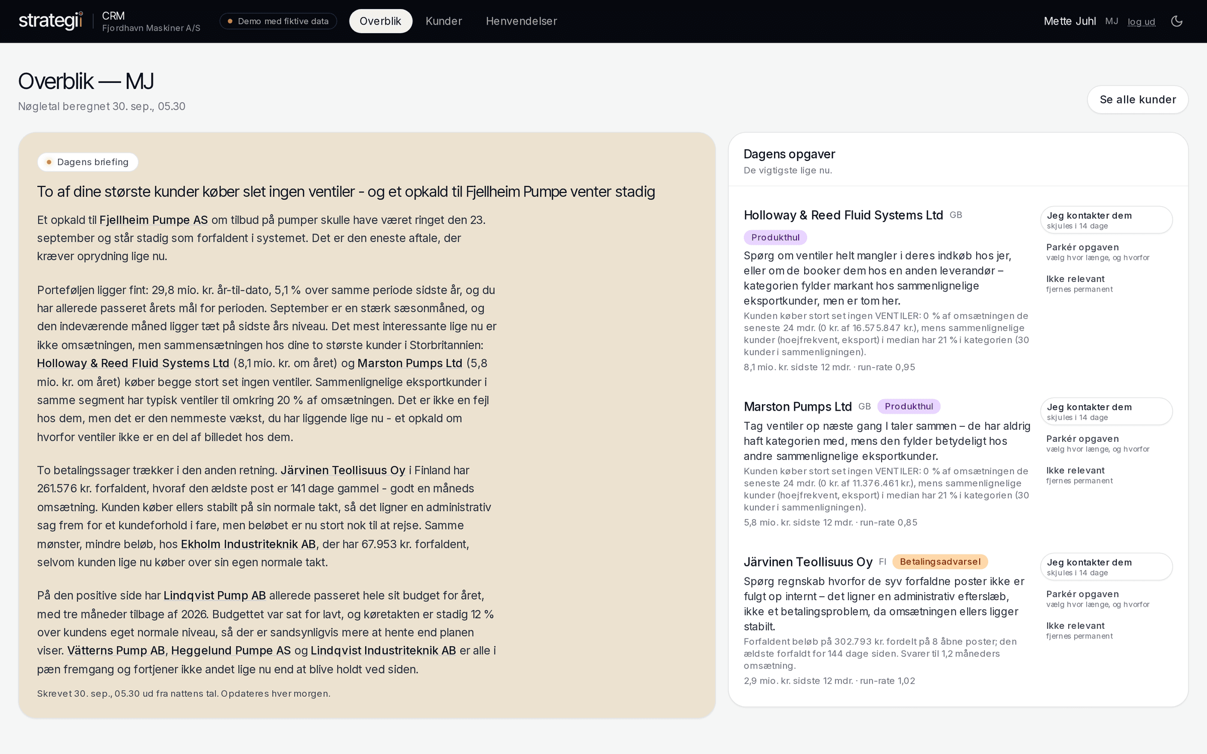 Sælgerens overblik med dagens briefing og prioriterede opgaver. Fiktive data.