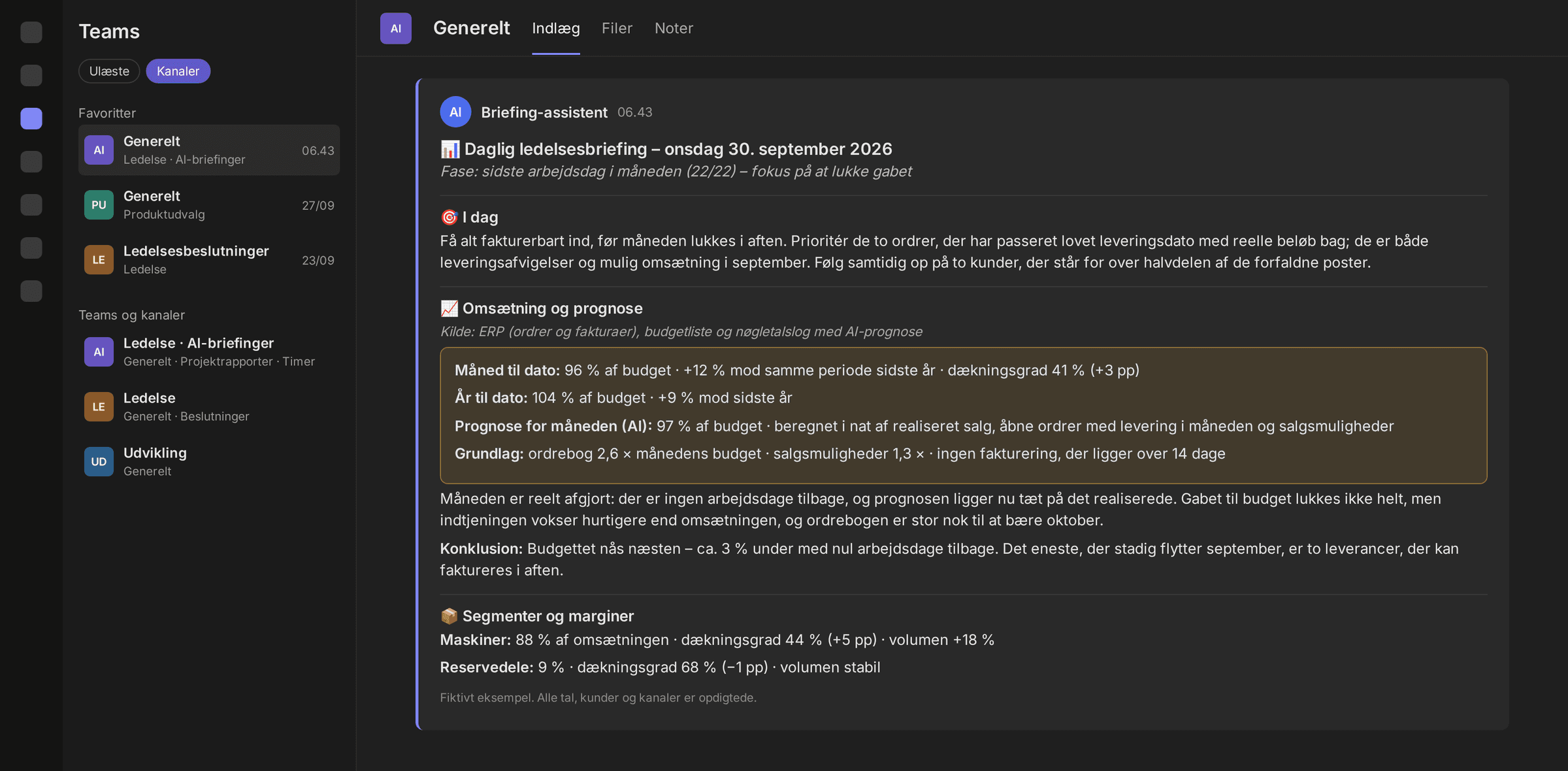 Ledelsens daglige briefing i Teams med månedens omsætningsprognose. Fiktive data.